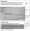 금산군 진산면 한 마을 주민들의 갈등? 그 해법을 찾아서